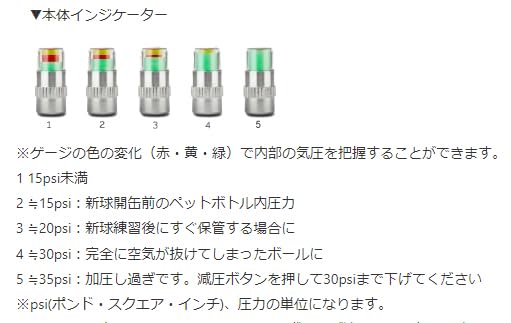 Amazon | 【テニスボール空気圧維持・回復装置】ボールレスキュー